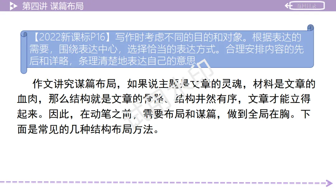 《2026中考总复习精华版》【作文生花】第一部分 高分写作技法 第44张