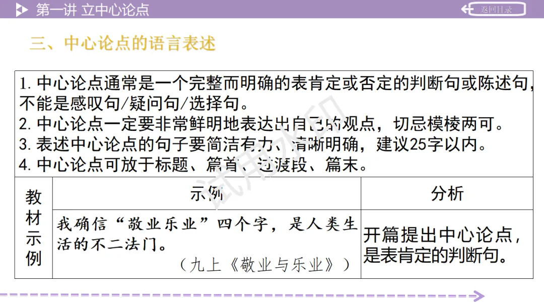 《2026中考总复习精华版》【作文生花】第二部分 议论文写作 第12张