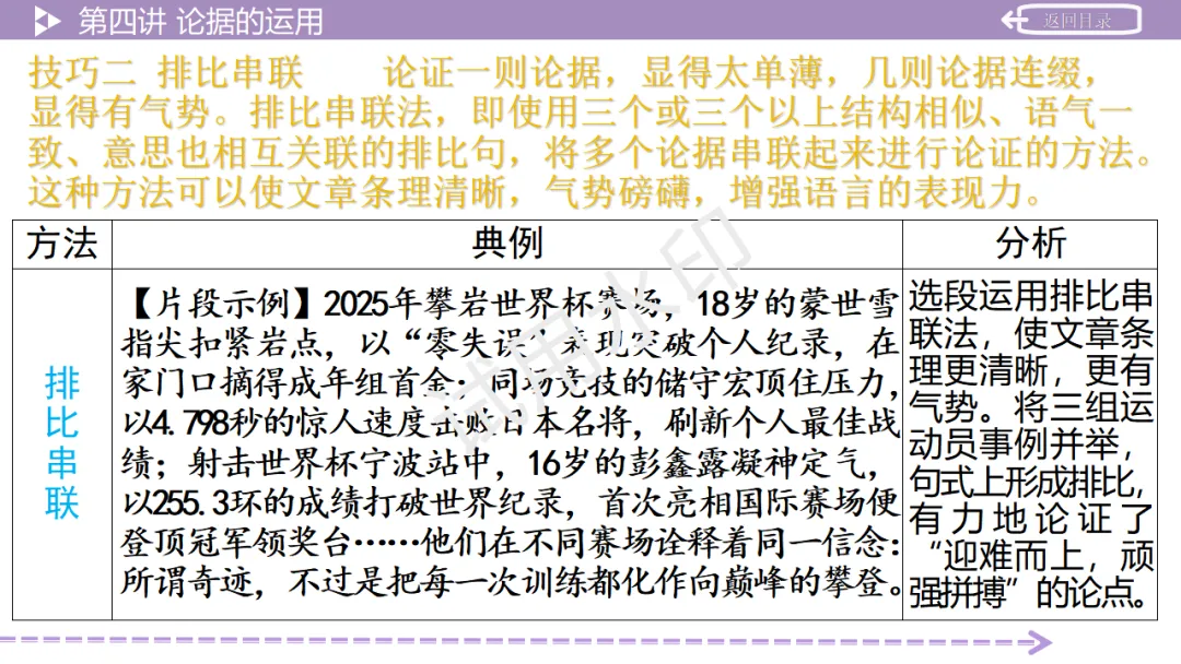 《2026中考总复习精华版》【作文生花】第二部分 议论文写作 第34张