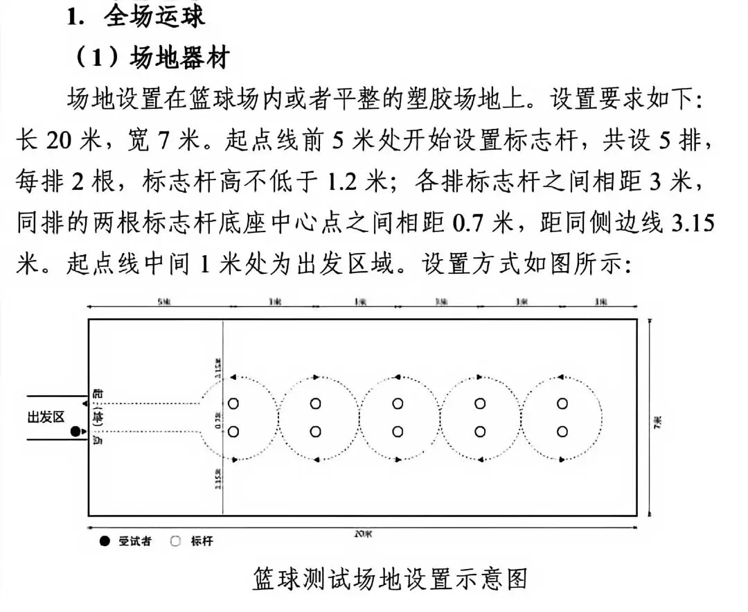 2026陕西中考体育考试项目训练视频讲解! 第21张