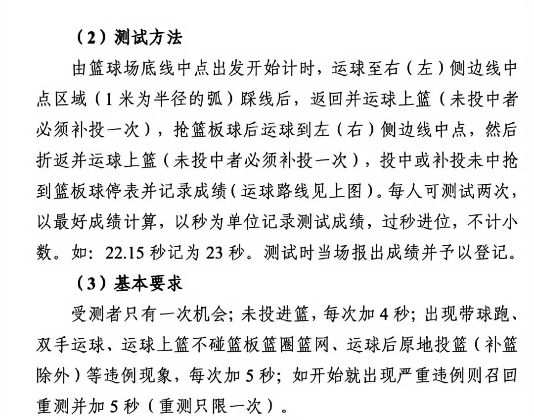 2026陕西中考体育考试项目训练视频讲解! 第23张