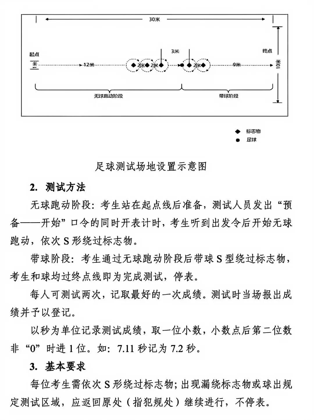 2026陕西中考体育考试项目训练视频讲解! 第26张