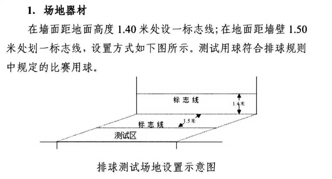2026陕西中考体育考试项目训练视频讲解! 第28张