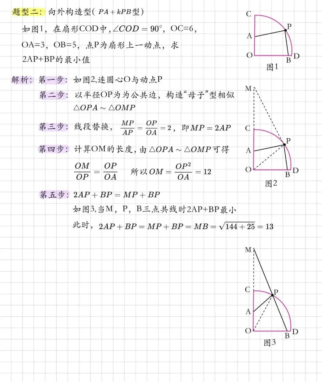 中考数学压轴题模型:阿氏圆模型 第5张