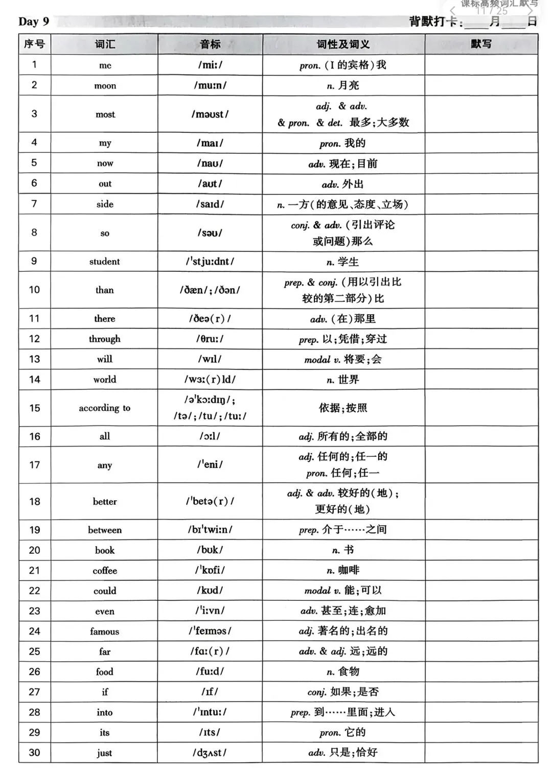 中考英语核心词默写与应用day 9 第1张