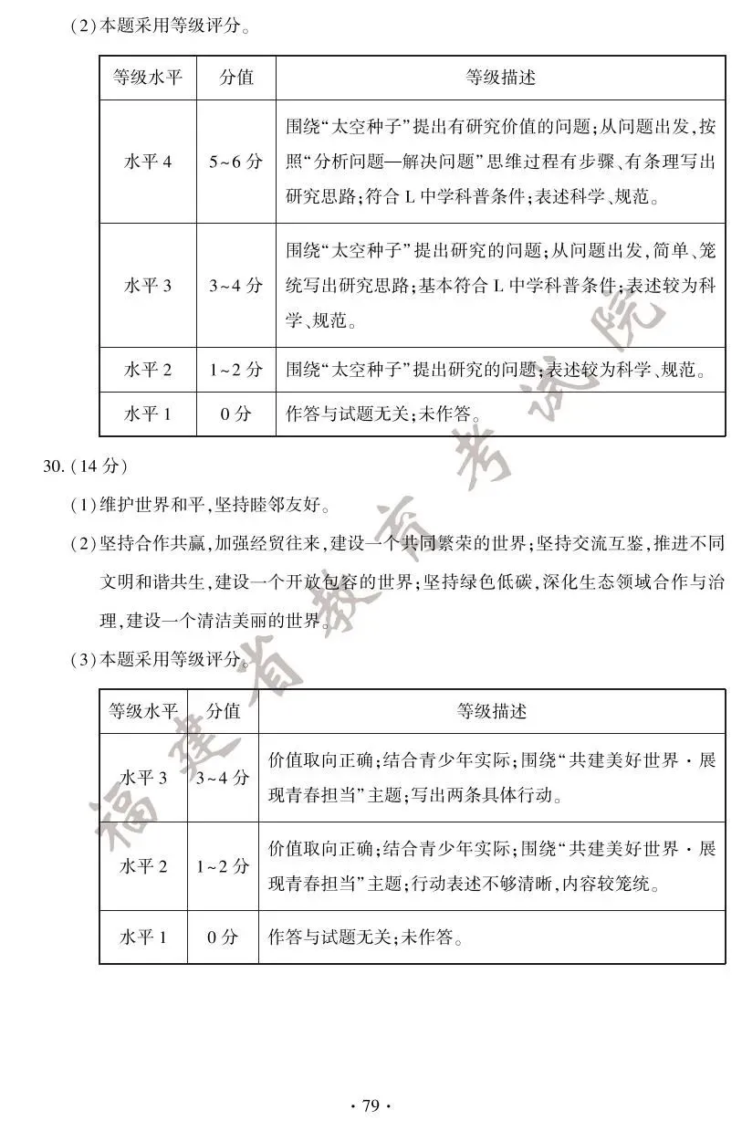 2025年福建中考试卷及答案发布! 第85张