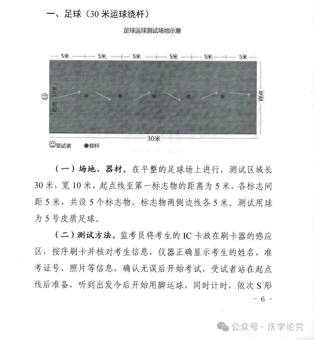 中考体育测试内容和评分标准 第5张