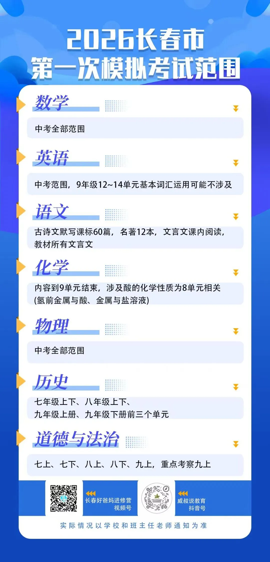 重磅!2026长春中考一模考试范围确定!有哪些考察重点? 第8张