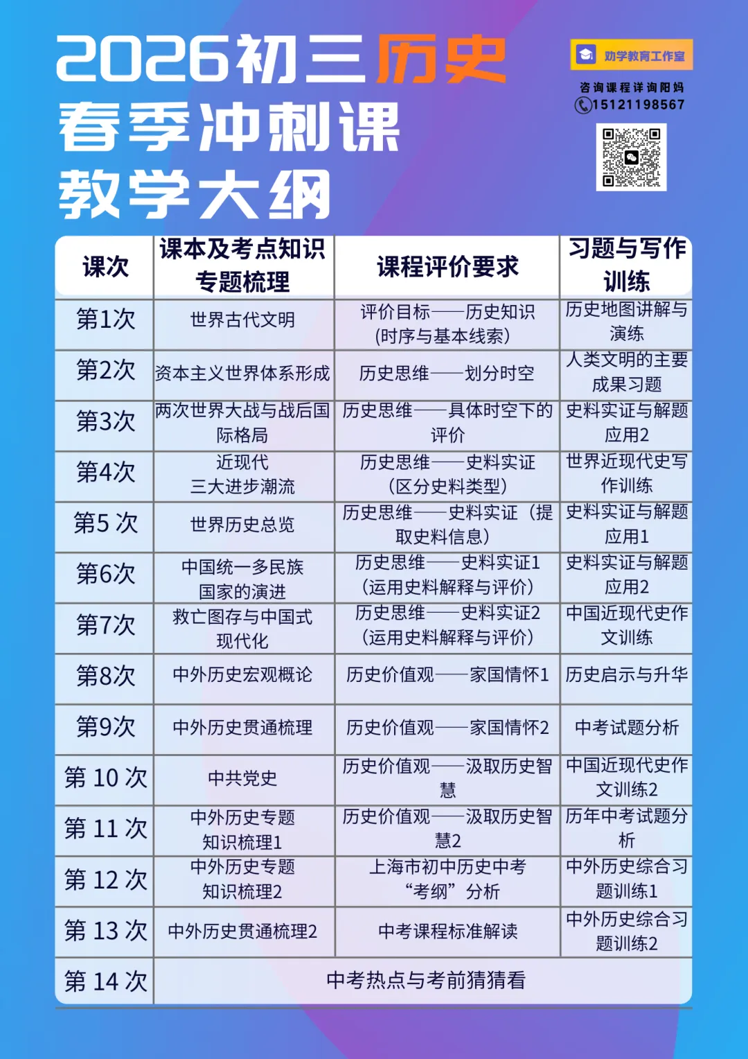 中考 | 2026中考历史考前突破冲刺班,紧扣核心知识点,目标拿满30分! 第3张