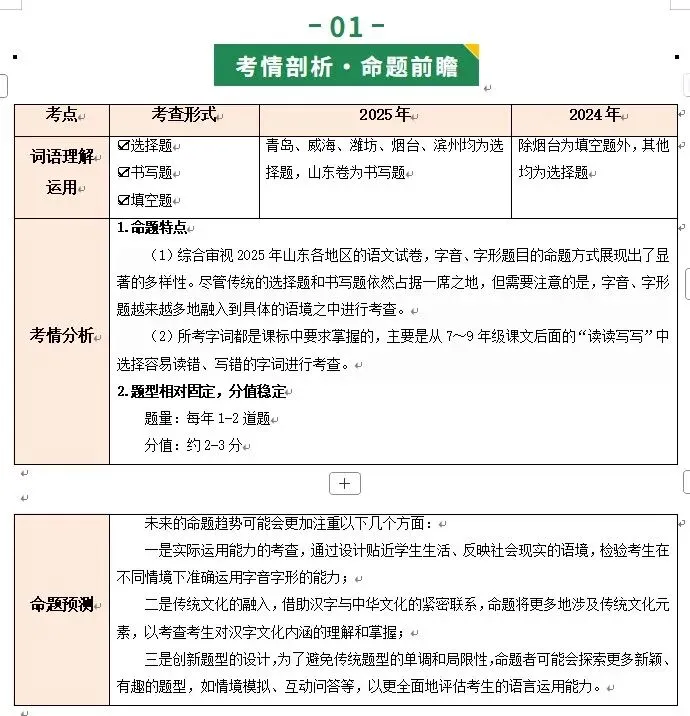 山东中考语文“提分套装”来了!基础/阅读/写作全覆盖! 第13张