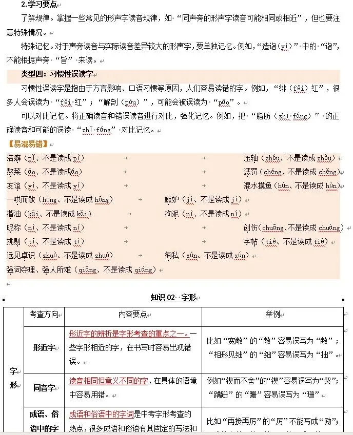 山东中考语文“提分套装”来了!基础/阅读/写作全覆盖! 第16张