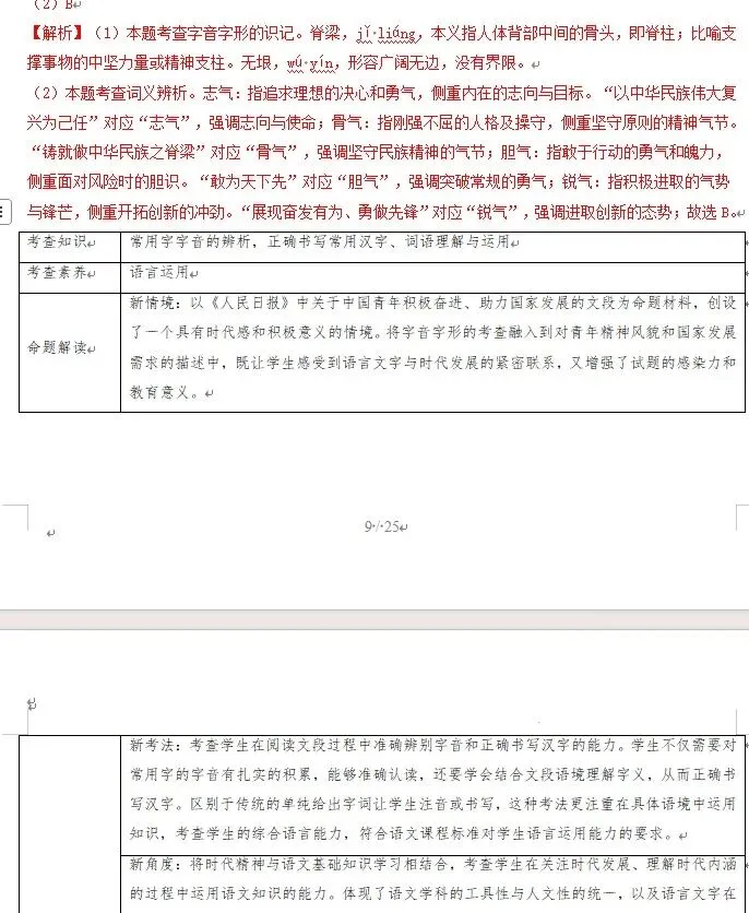 山东中考语文“提分套装”来了!基础/阅读/写作全覆盖! 第17张