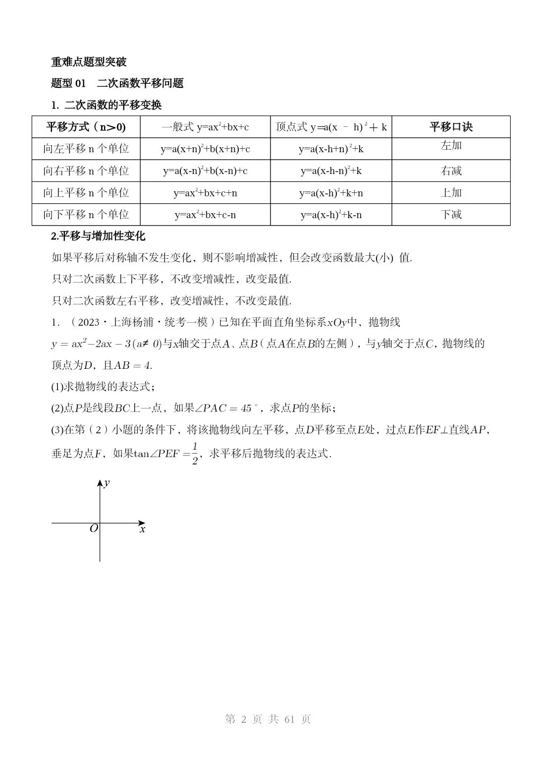 2026*中考初三数学复习讲练测*重难点突破04 二次函数中的平移、翻折、对称、旋转、折叠问题 第1张