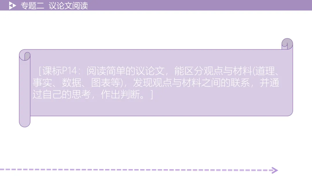 【最新版2026中考总复习】非文学作品阅读:议论文阅读·考点讲解、训练 第10张