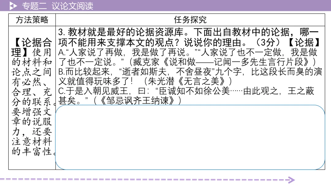 【最新版2026中考总复习】非文学作品阅读:议论文阅读·考点讲解、训练 第18张