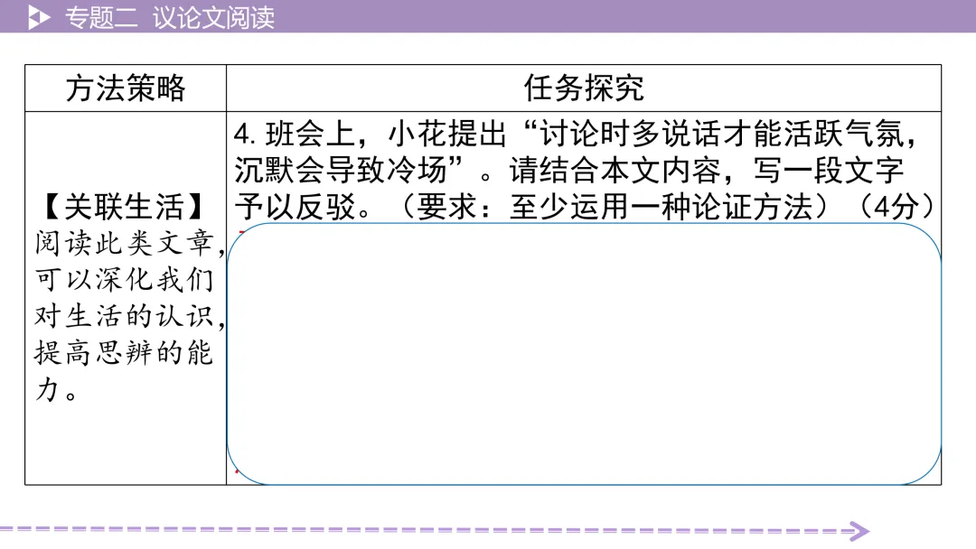 【最新版2026中考总复习】非文学作品阅读:议论文阅读·考点讲解、训练 第19张