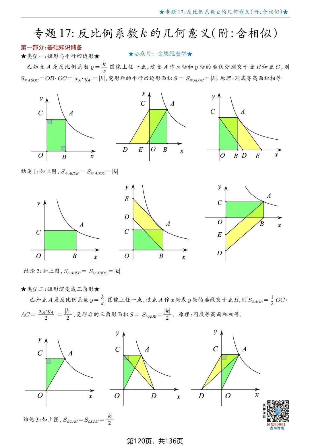 2026中考数学 反比例系数K值的几何意义90004 第2张