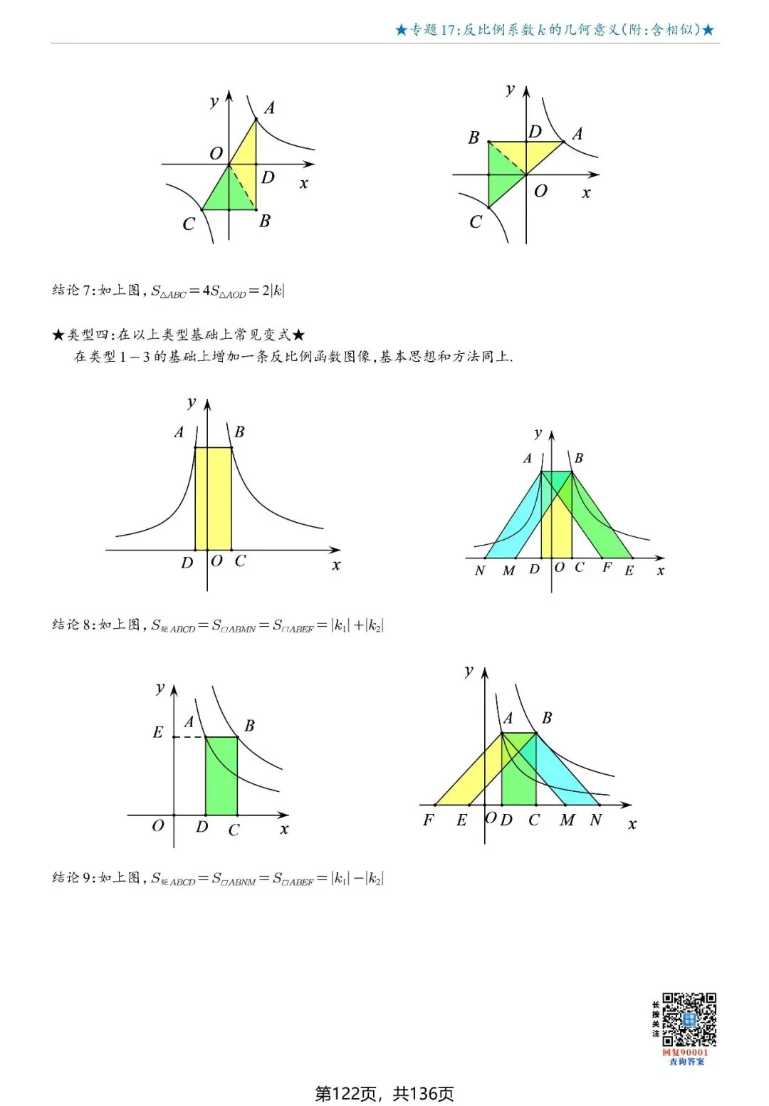 2026中考数学 反比例系数K值的几何意义90004 第4张