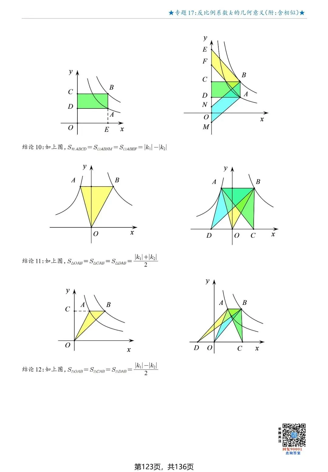 2026中考数学 反比例系数K值的几何意义90004 第5张