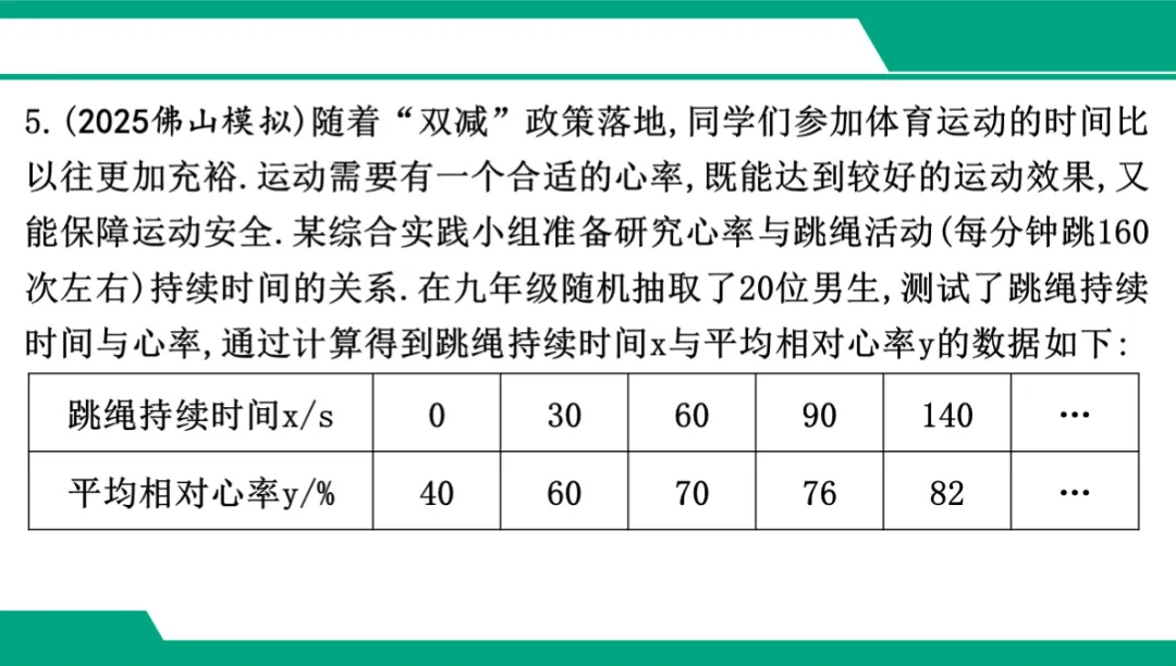 2026广东中考数学一轮复习课件 专项三 应用类解答题(5年20考) 第12张