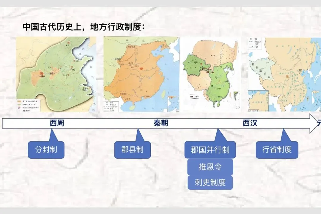 中考历史专题复习一:中国古代政治 第9张