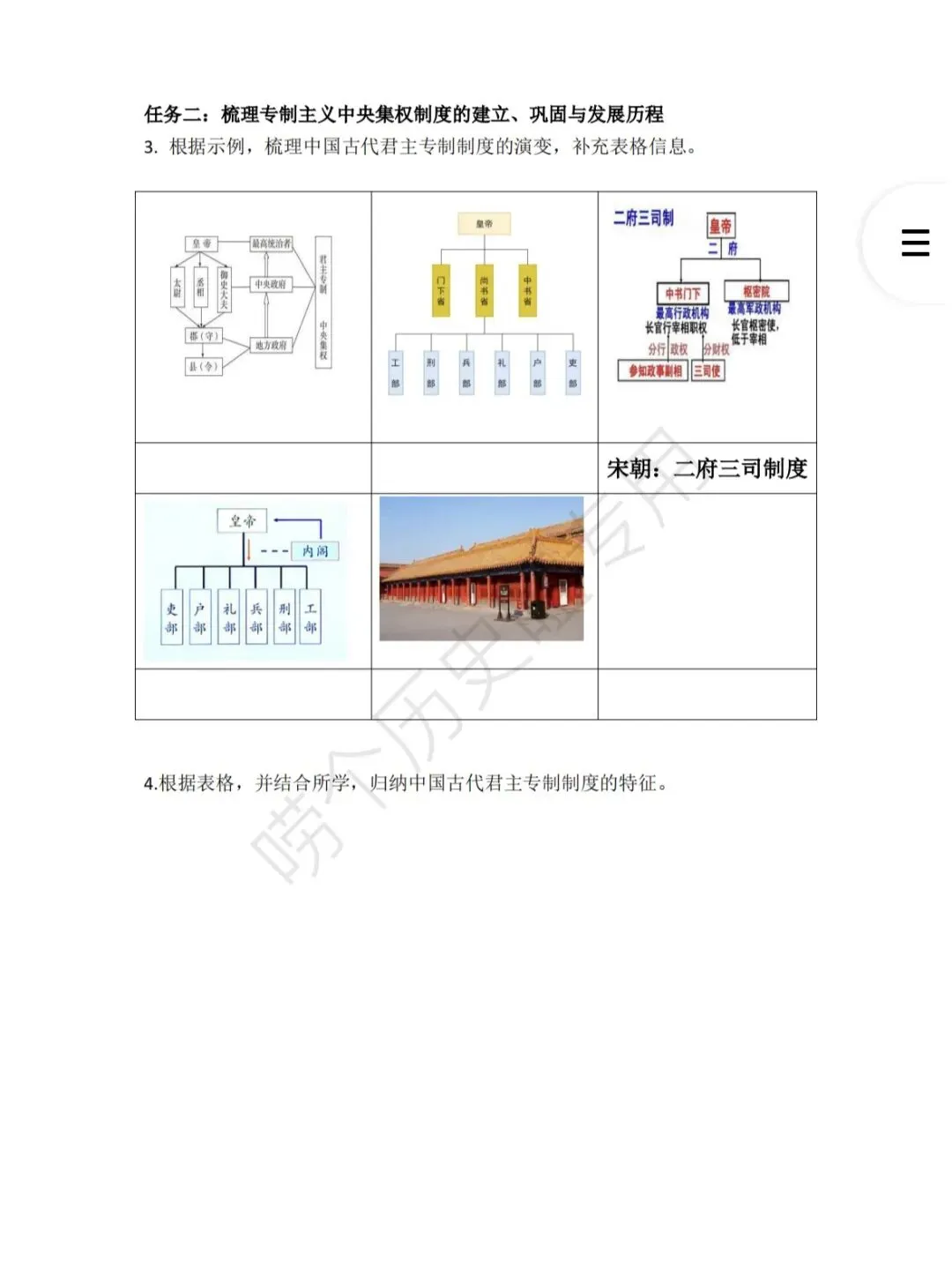 中考历史专题复习一:中国古代政治 第14张