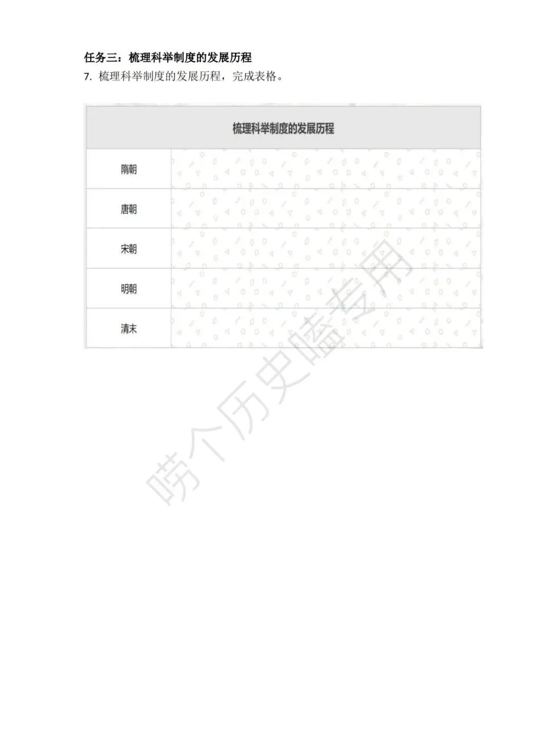 中考历史专题复习一:中国古代政治 第16张