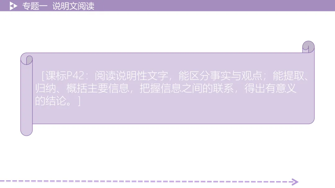 【最新版2026中考总复习】非文学作品阅读:说明文阅读·考点讲解、训练 第10张