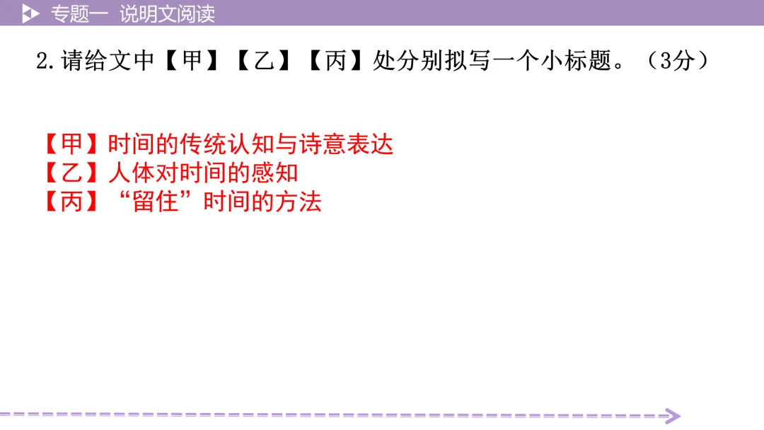 【最新版2026中考总复习】非文学作品阅读:说明文阅读·考点讲解、训练 第19张