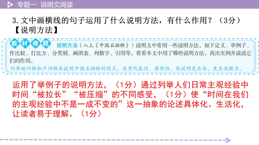 【最新版2026中考总复习】非文学作品阅读:说明文阅读·考点讲解、训练 第20张