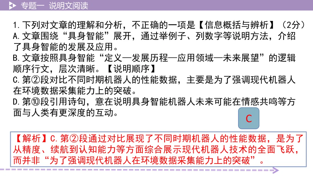 【最新版2026中考总复习】非文学作品阅读:说明文阅读·考点讲解、训练 第25张