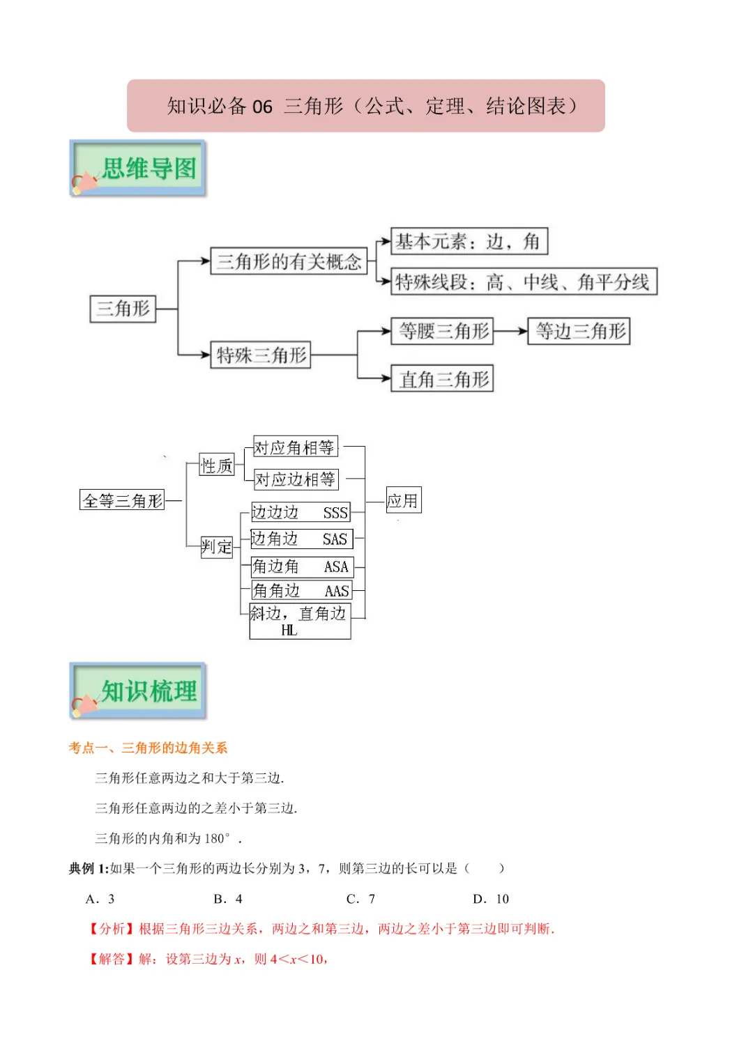 【九年级下册数学】中考知识必备06 三角形 公式、定理、结论图表,完整电子版可打印 第6张