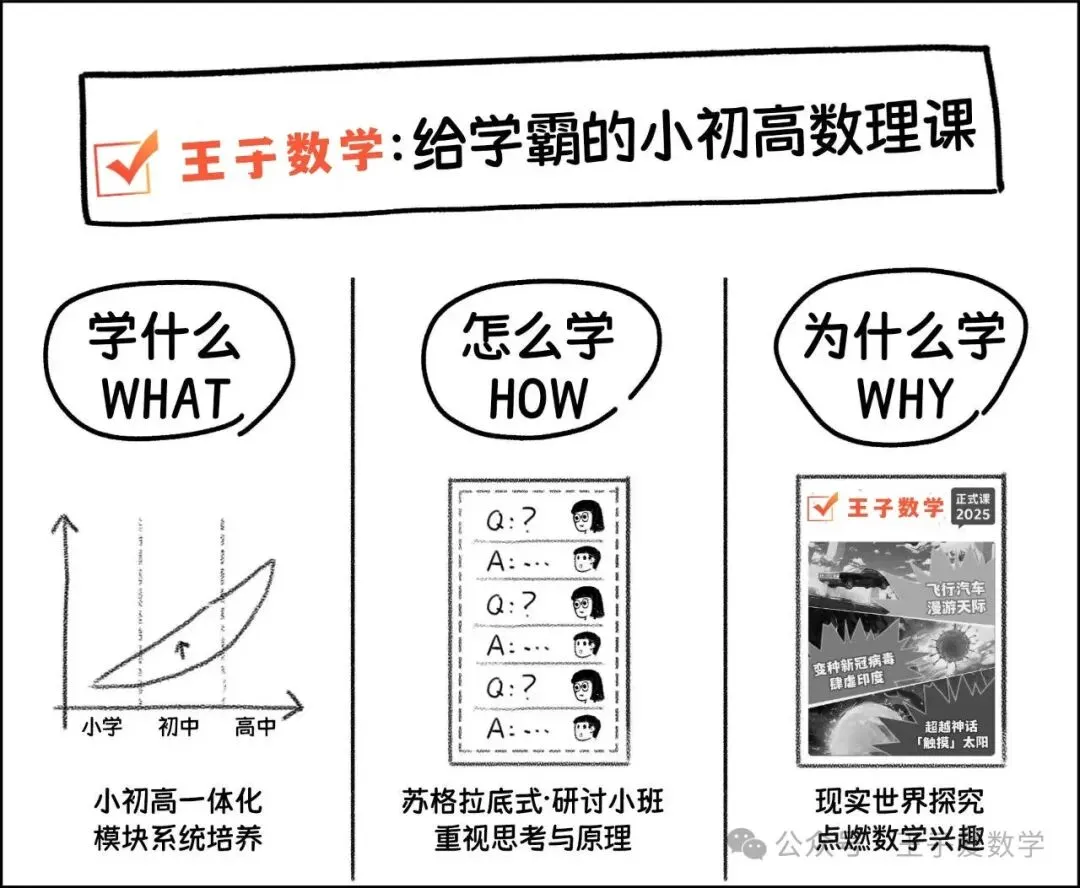【北京中考】第91期:跨区上名校的“隐藏通道”!北京中考“市级统筹”权威解读:名额、策略与顶尖高中布局 第4张