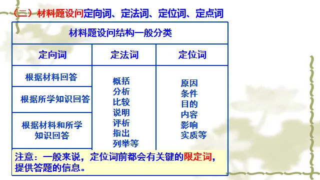 2026年 辛老师河南中考历史 非选择题答题方法和技巧指导 第1张