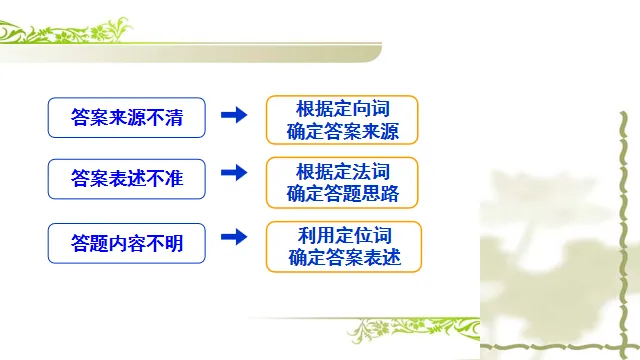 2026年 辛老师河南中考历史 非选择题答题方法和技巧指导 第2张