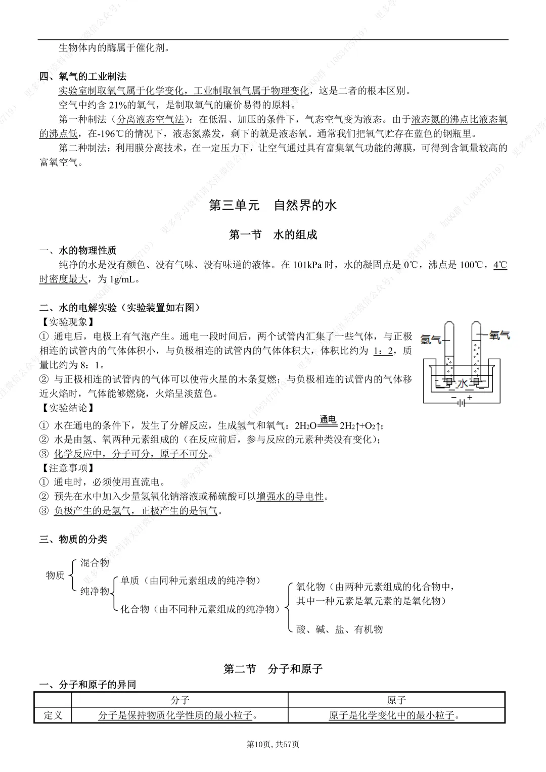 【初中化学】2026初中化学中考总复习知识总结,电子版可打印 第11张