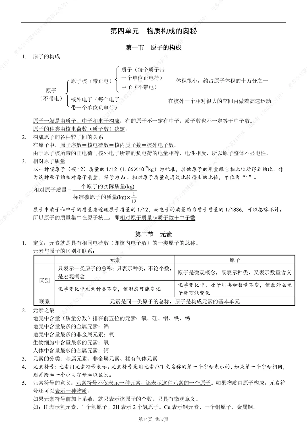 【初中化学】2026初中化学中考总复习知识总结,电子版可打印 第15张
