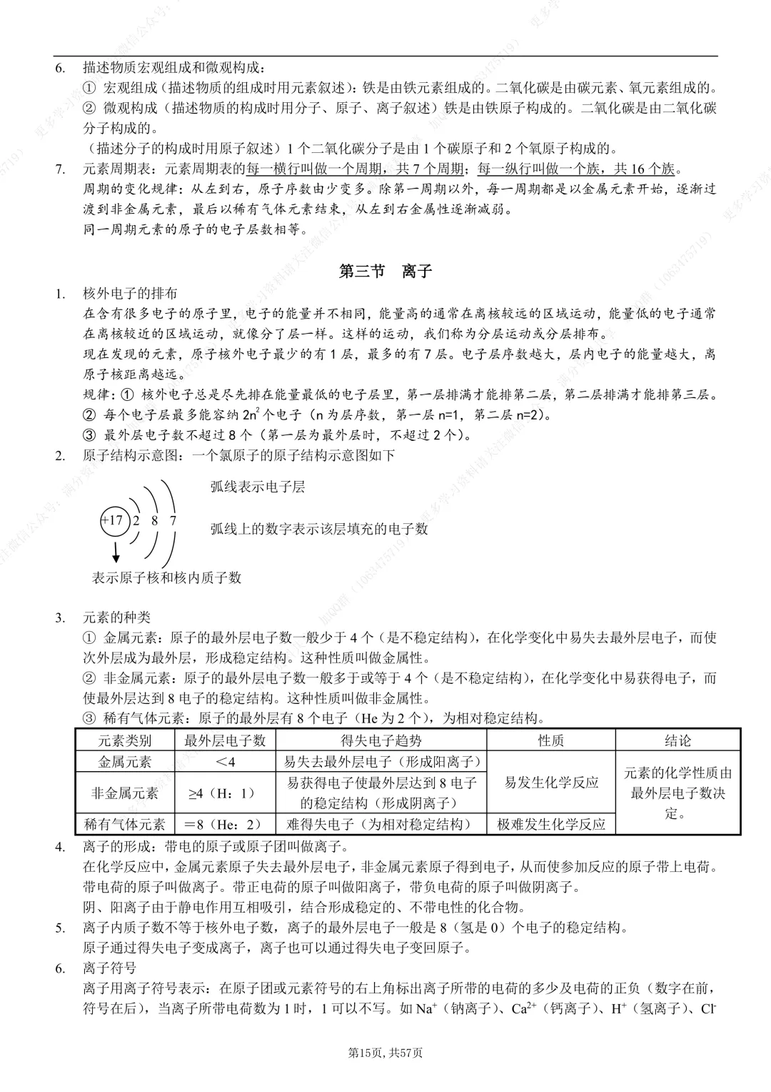【初中化学】2026初中化学中考总复习知识总结,电子版可打印 第16张