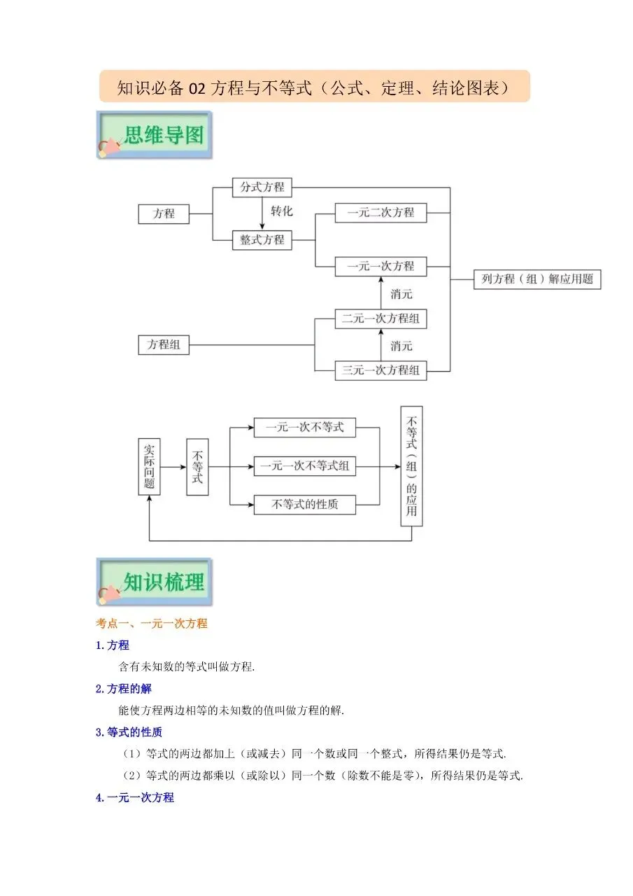 九年级下册数学|中考知识必备02方程与不等式(公式、定理、结论图表)(高清下载打印) 第1张
