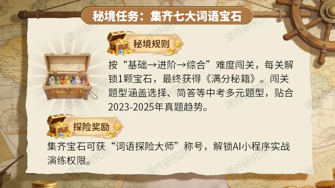 【中考情境复习】词语专题:夺宝奇兵·词语秘境大冒险(课件+教案+学案) | 自营系列 第4张