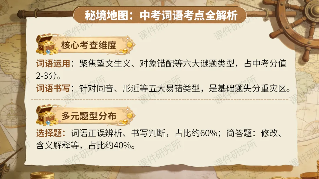 【中考情境复习】词语专题:夺宝奇兵·词语秘境大冒险(课件+教案+学案) | 自营系列 第6张