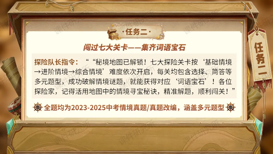 【中考情境复习】词语专题:夺宝奇兵·词语秘境大冒险(课件+教案+学案) | 自营系列 第14张