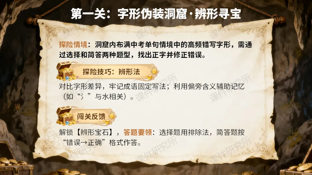 【中考情境复习】词语专题:夺宝奇兵·词语秘境大冒险(课件+教案+学案) | 自营系列 第16张
