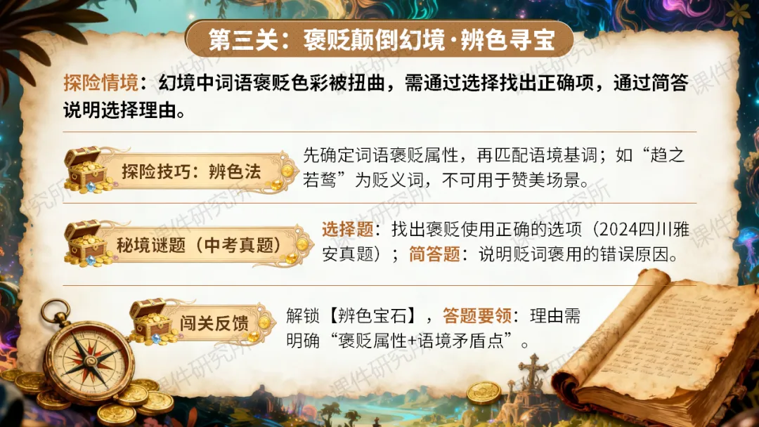【中考情境复习】词语专题:夺宝奇兵·词语秘境大冒险(课件+教案+学案) | 自营系列 第24张