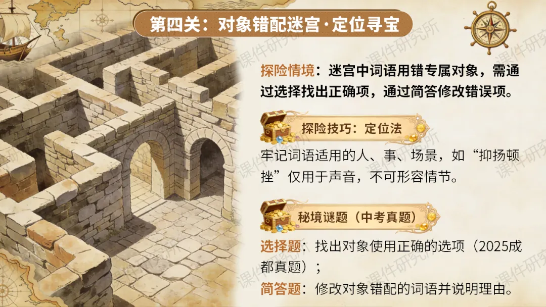 【中考情境复习】词语专题:夺宝奇兵·词语秘境大冒险(课件+教案+学案) | 自营系列 第27张