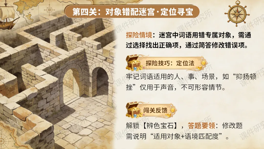 【中考情境复习】词语专题:夺宝奇兵·词语秘境大冒险(课件+教案+学案) | 自营系列 第28张