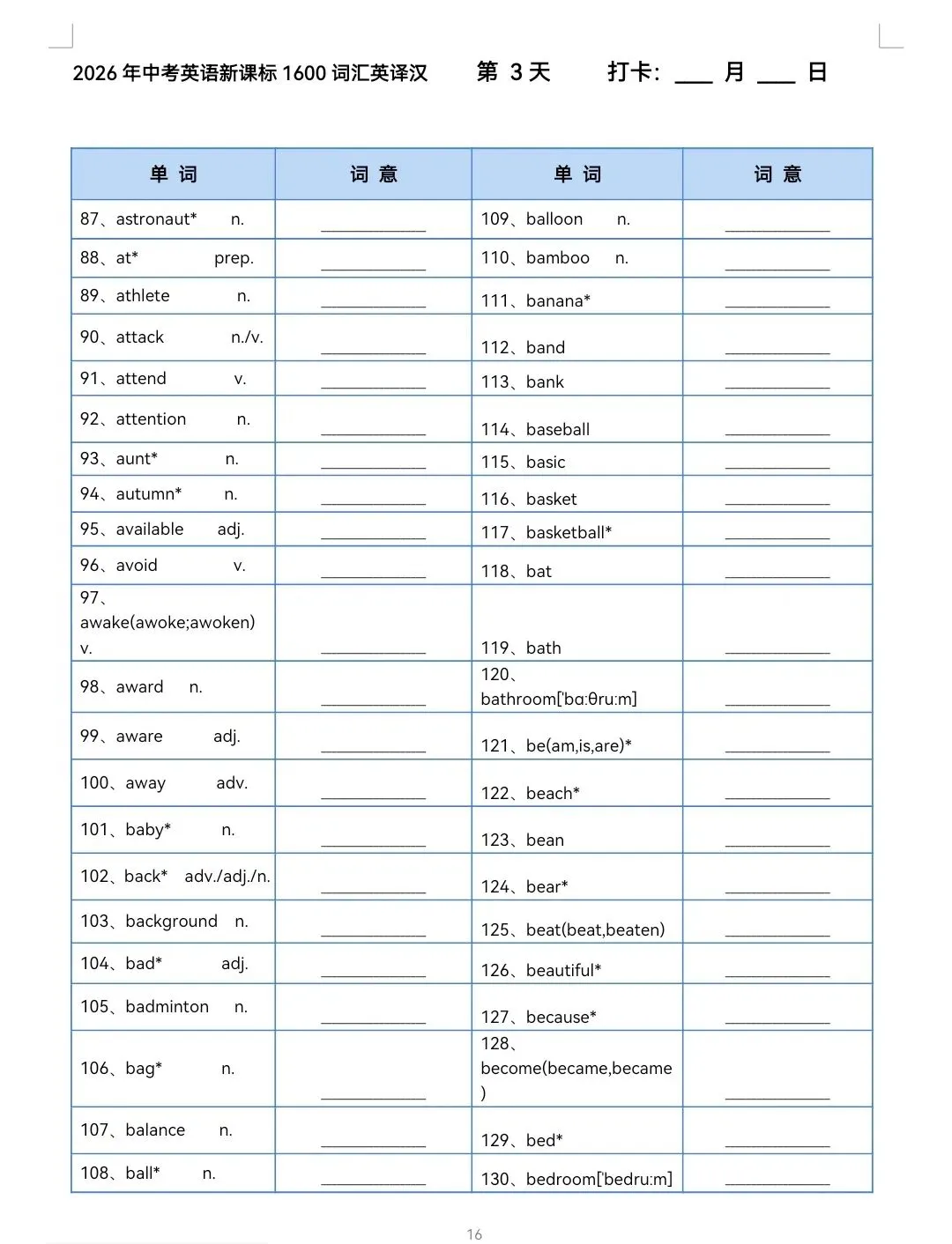 2026中考英语1600词打卡第3天!从宇航员到香蕉,这些中考高频词必须拿下! 第1张