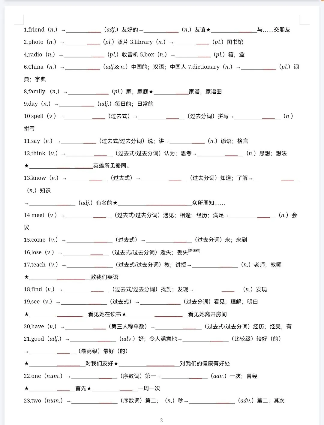 中考全人教英语默写 第2张