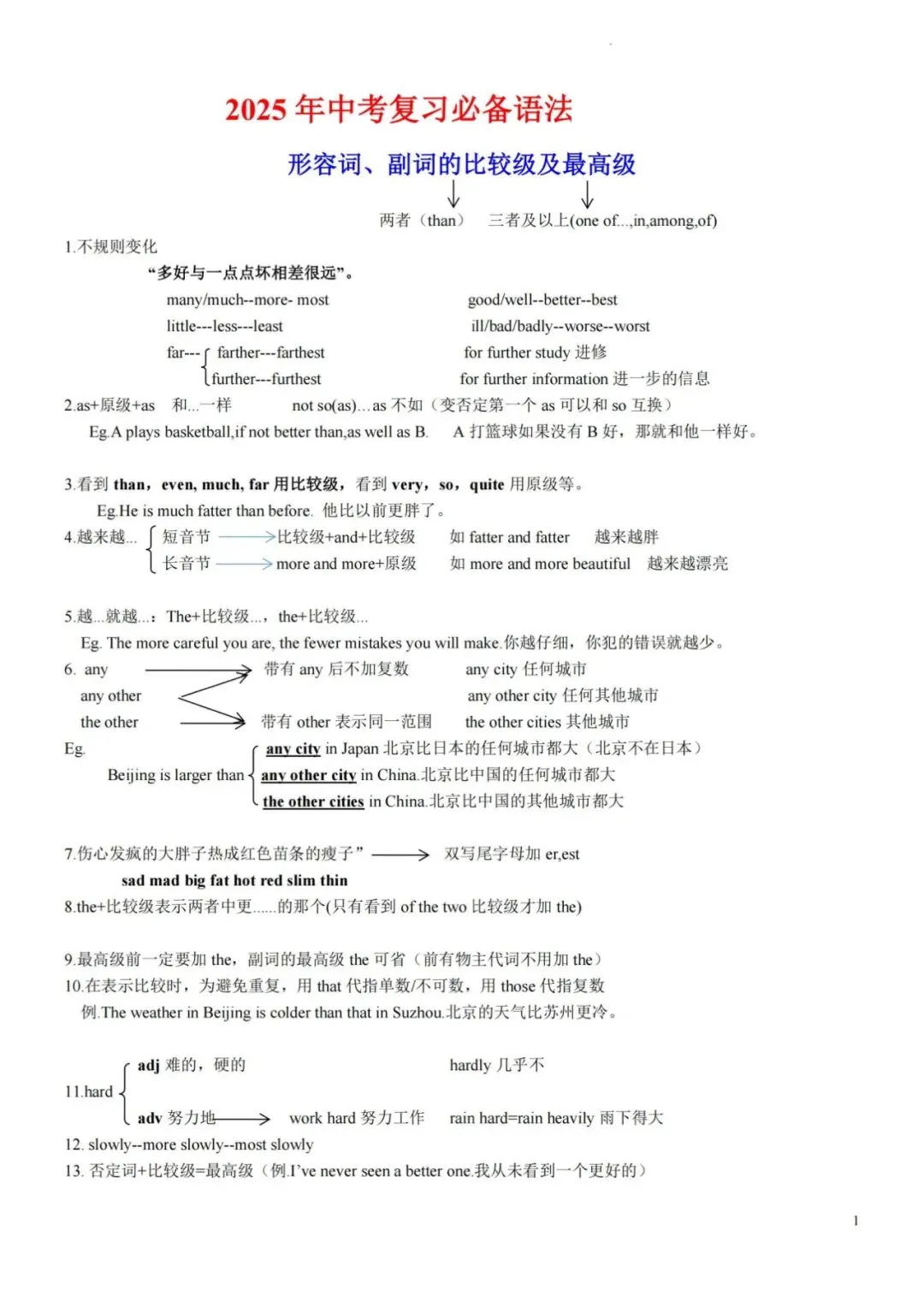 中考必背语法-背诵版 第3张