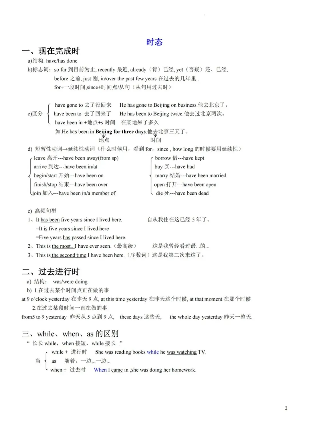 中考必背语法-背诵版 第4张